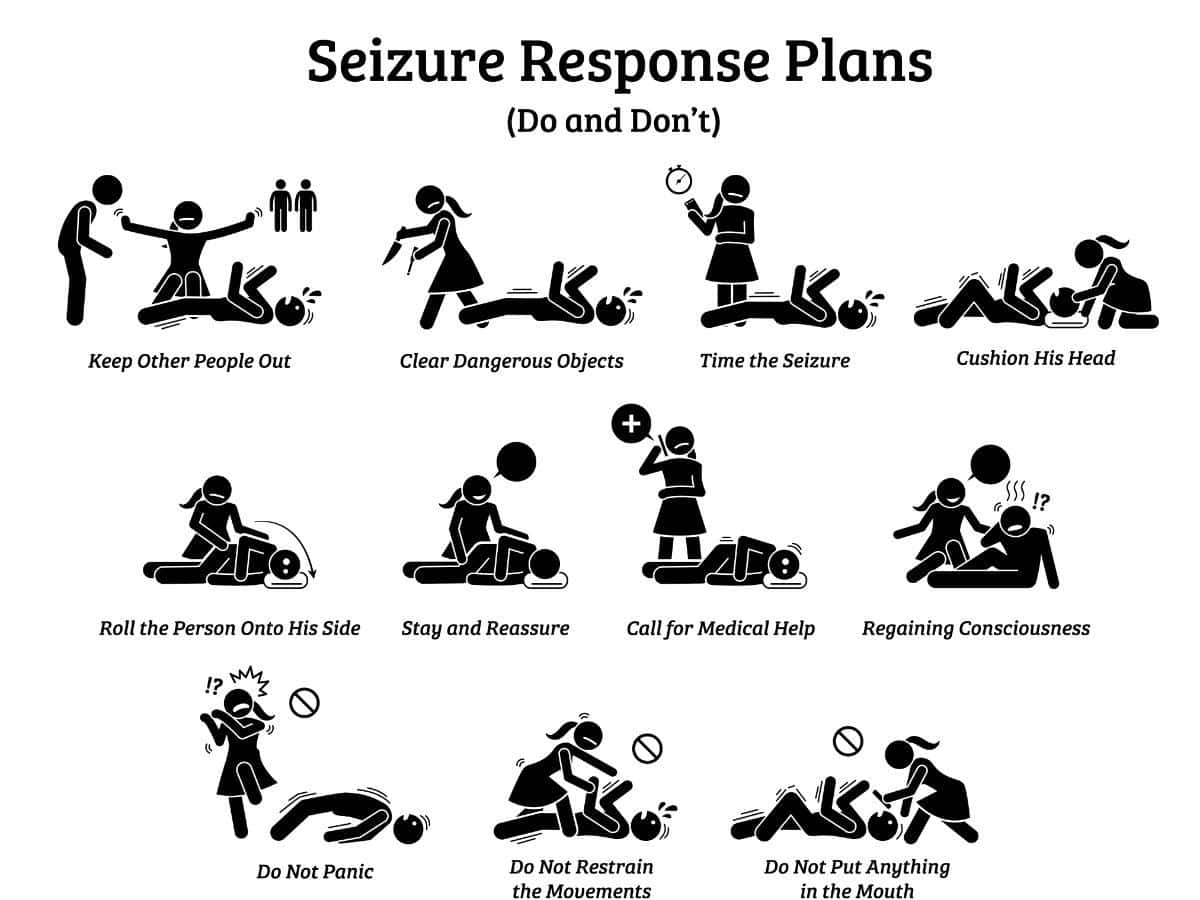 spiritual meaning of having seizures
